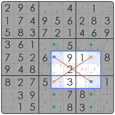 sudoku similar games
